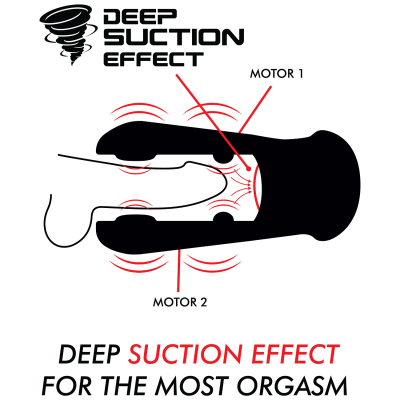 Masturbador masculino vibración succión Dameron